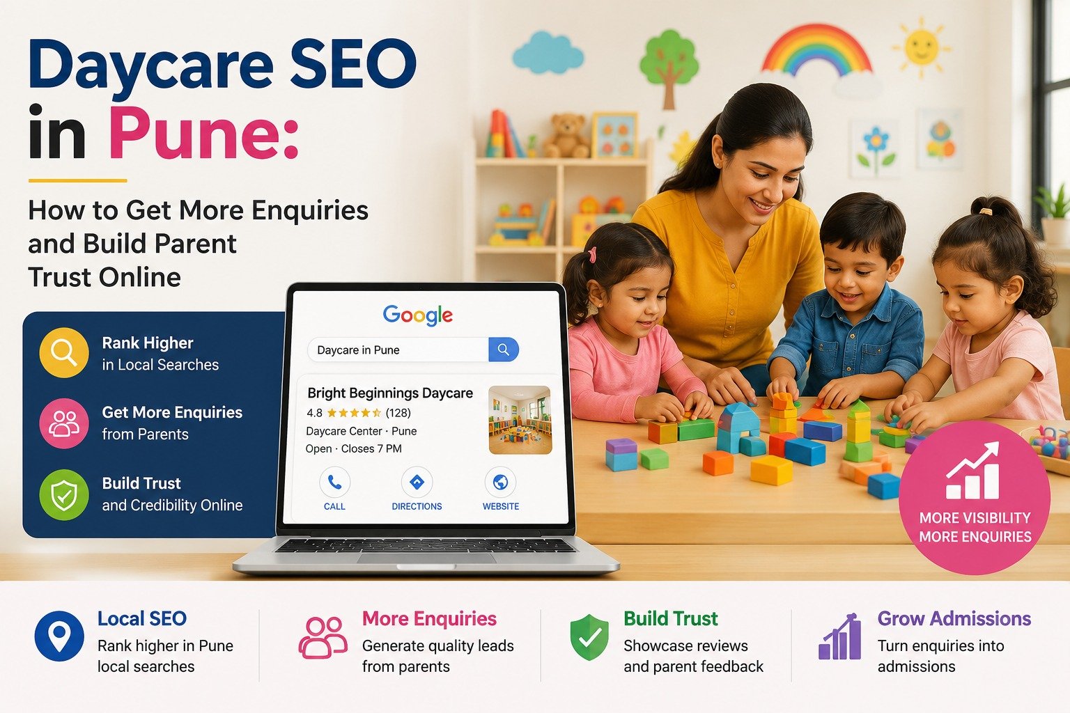 Daycare SEO in Pune improving Google visibility and increasing parent enquiries through local search strategies
